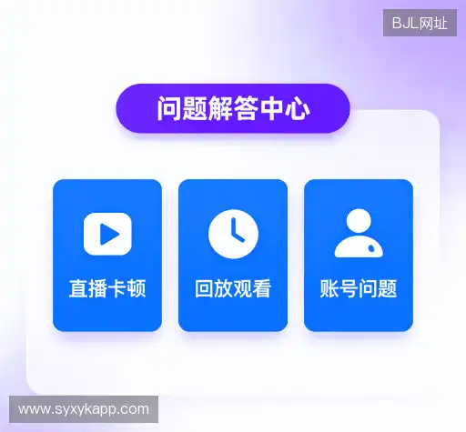 问题解答坊